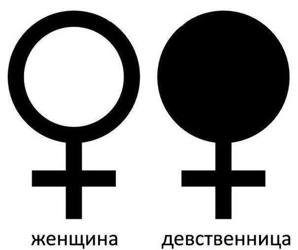 ЛОГИЧНО!