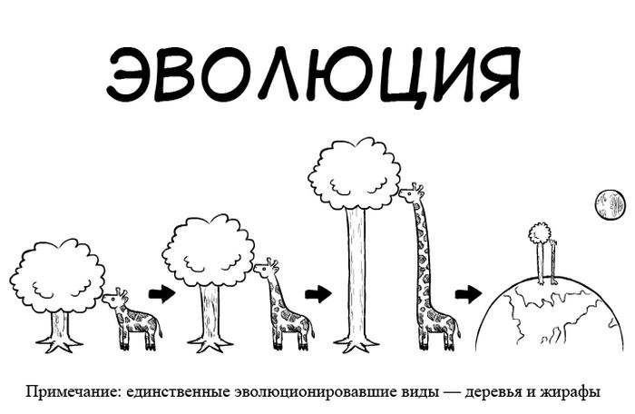 Забавные комиксы