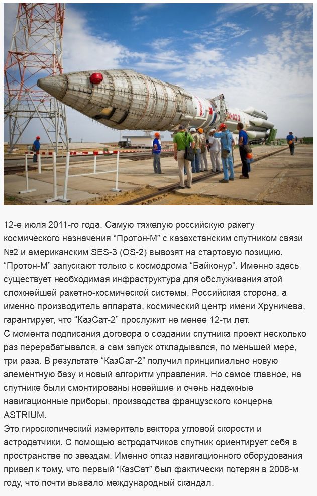 Запуск спутника на орбиту Земли