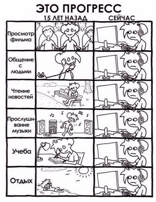 Забавные комиксы