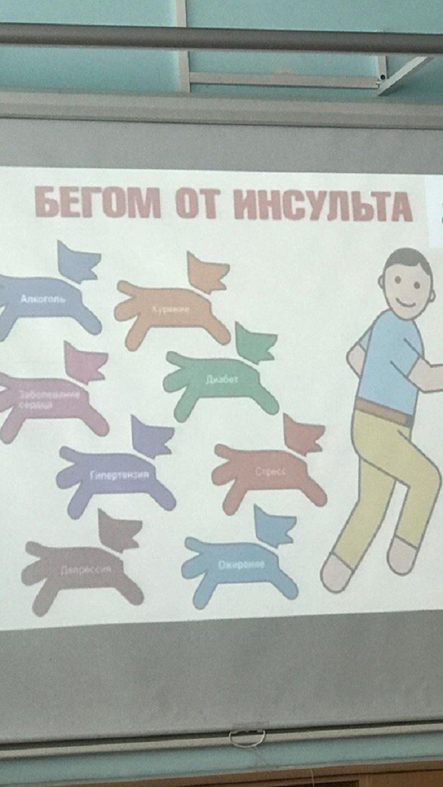 Подборка крутых и смешных слайдов со студенческих презентаций(26 фото)