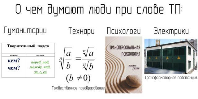 Подборка умного и околонаучного юмора (25 фото)