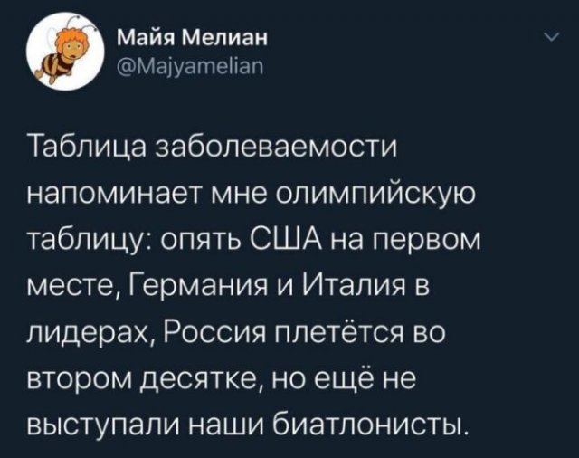 Черный юмор: пользователи шутят про коронавирус (15 фото)