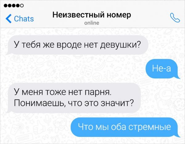 Подборка забавных переписок (15 фото)