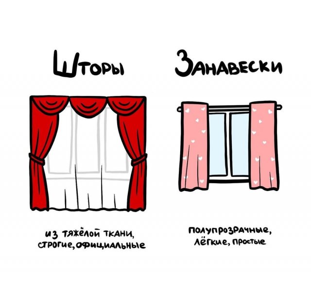 "Не перепутай!": забавные подсказки о вещах и понятиях (20 фото)