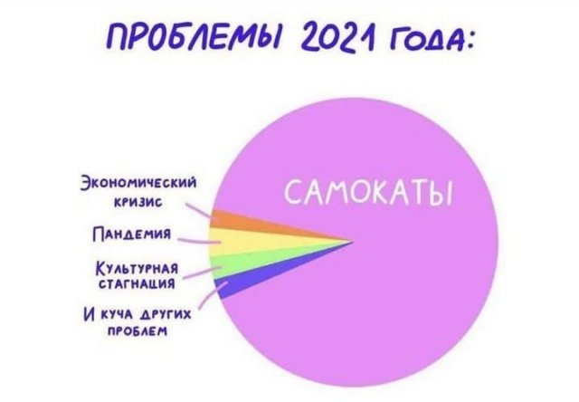 Шутки и мемы из Сети (15 фото)
