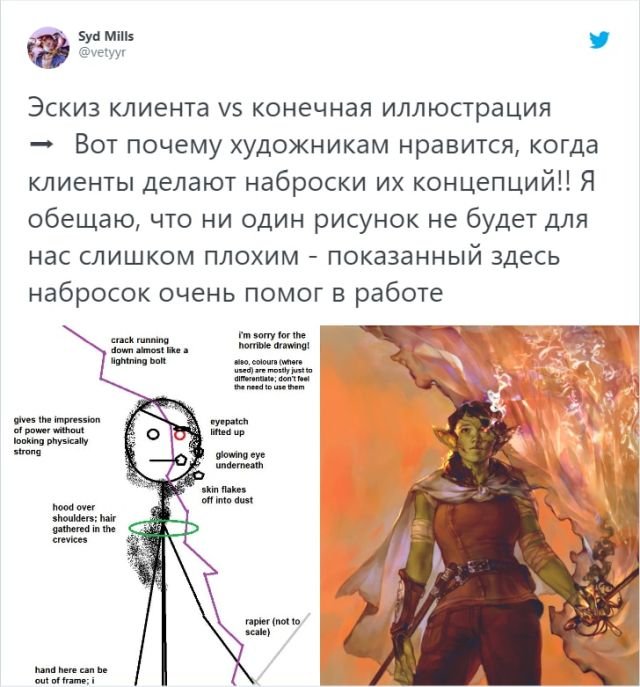 Клиенты показали художникам свои каракули, и те превратили их в крутые работы (15 фото)