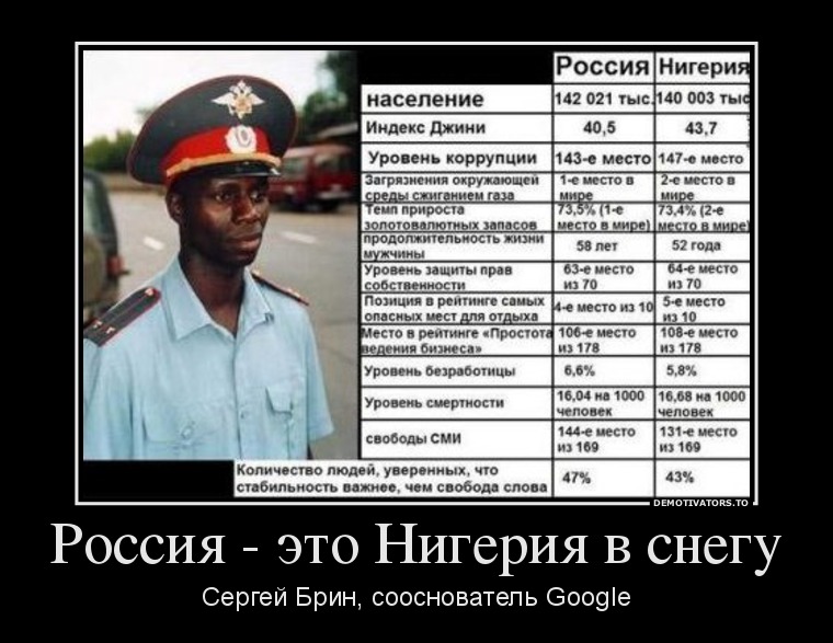 Россия - это Нигерия в снегу
