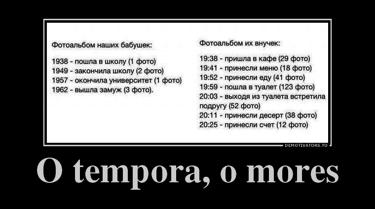 O tempora, o mores