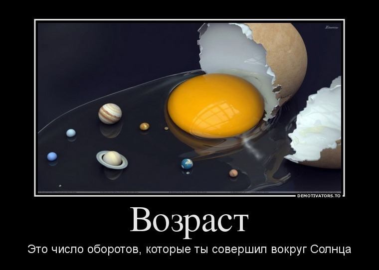 Возраст