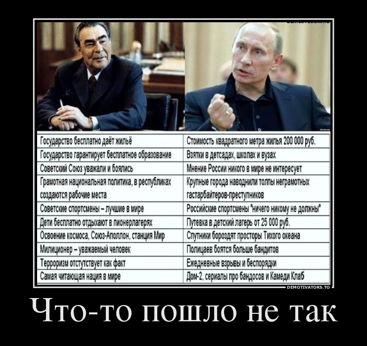 Что-то пошло не так