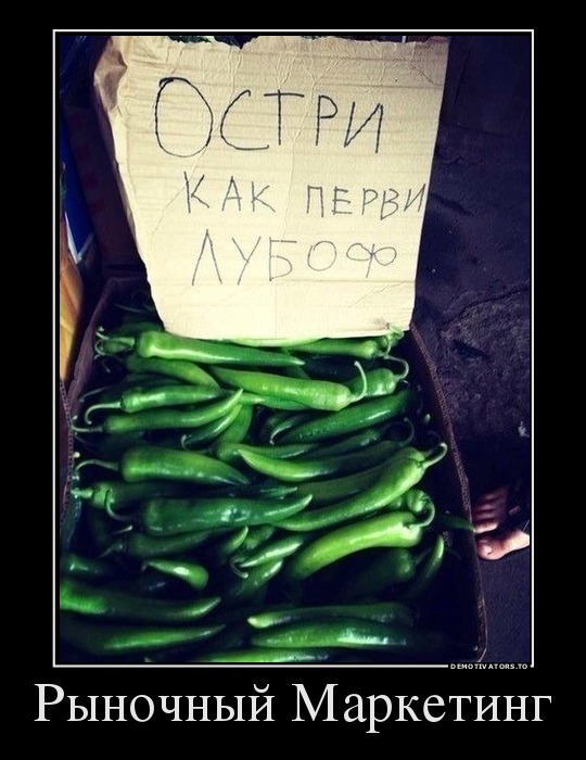 Рыночный Маркетинг