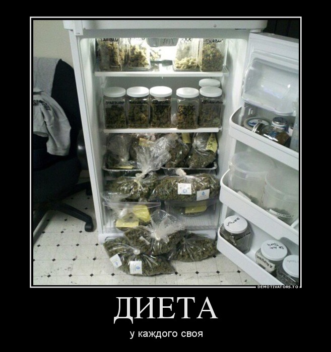 ДИЕТА