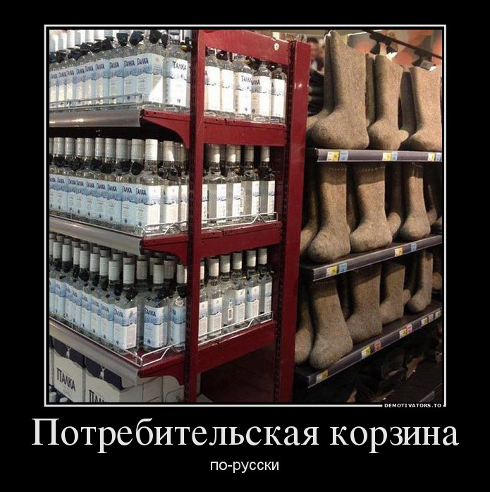 Потребительская корзина
