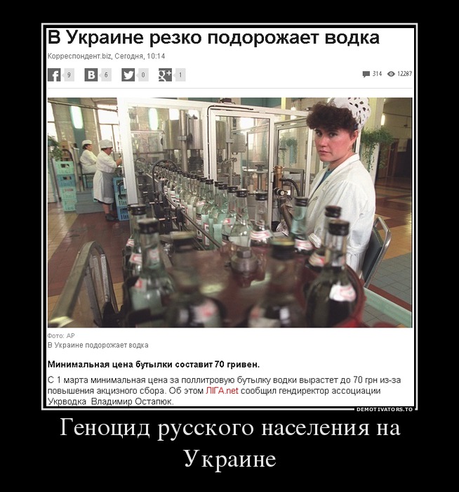 Геноцид русского населения на Украине