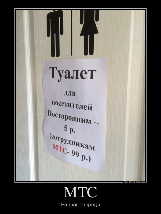 МТС