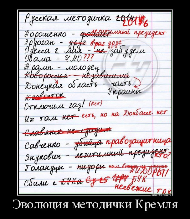 Эволюция методички Кремля