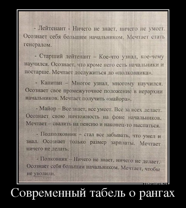 Современный табель о рангах