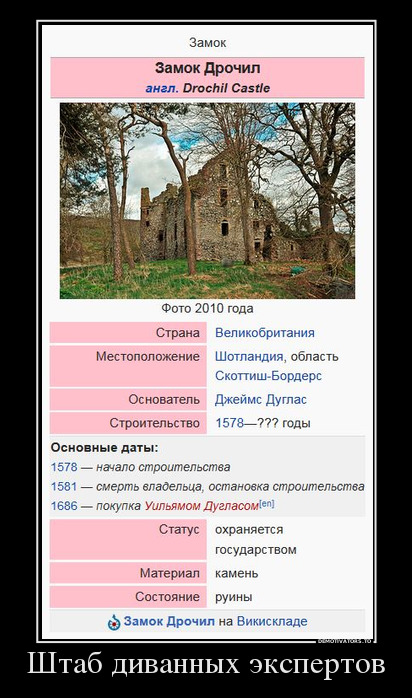Штаб диванных экспертов