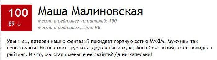 Рейтинг самых сексуальных женщин России