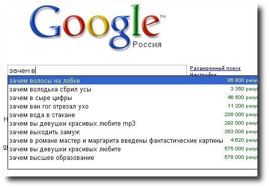 Чем интересуются люди в Google?